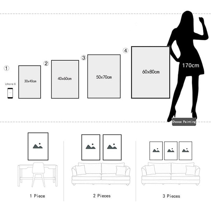 Bible Verses Christian Canvas Painting